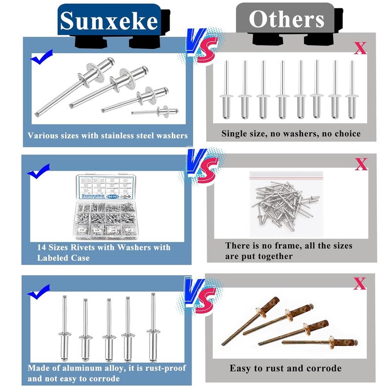 Sunxeke 780pcs Pop Rivets with Washers Assortment Kit,14 Sizes Pop Aluminum Rivets(3/32 1/8 5/32 3/16 1/4 inch) and 4 Sizes washers,Assorted Blind Rivets for DIY/Automotive Repairs/Furniture with Box - Image 4